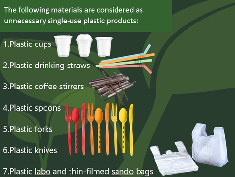 Smart Waste Collection